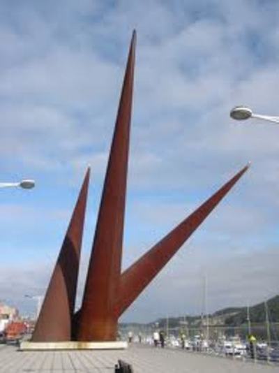 Temas de Aviles